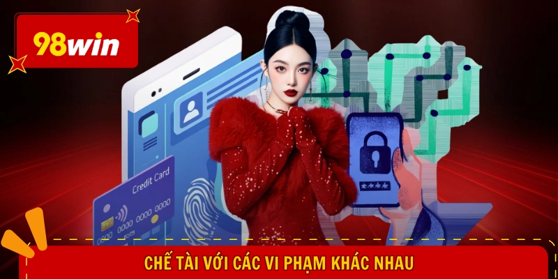 Chế tài với các vi phạm khác nhau