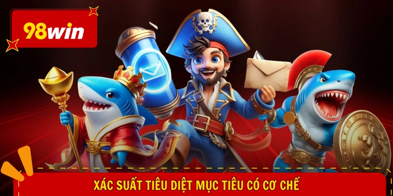 Xác suất tiêu diệt mục tiêu có cơ chế